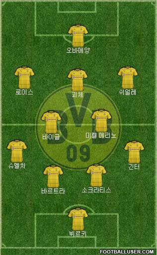 Borussia Dortmund Formation 2016