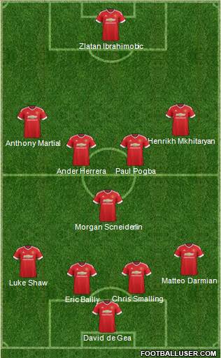 Manchester United Formation 2016