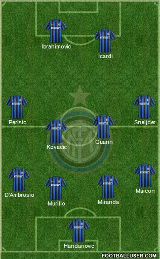 F.C. Internazionale Formation 2016