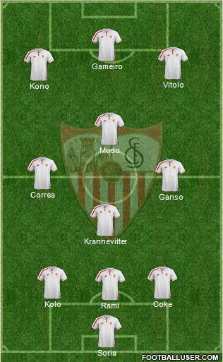 Sevilla F.C., S.A.D. Formation 2016