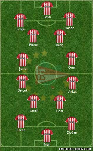 Estudiantes de La Plata Formation 2016
