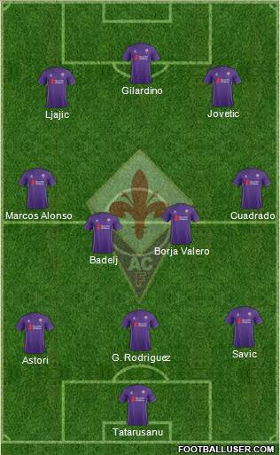 Fiorentina Formation 2016