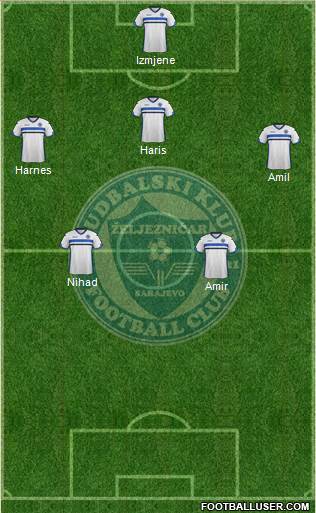 FK Zeljeznicar Sarajevo Formation 2016