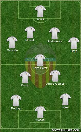 Valencia C.F., S.A.D. Formation 2016