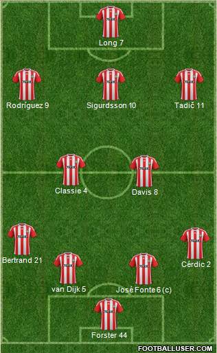 Southampton Formation 2016