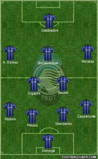 Atalanta Formation 2016