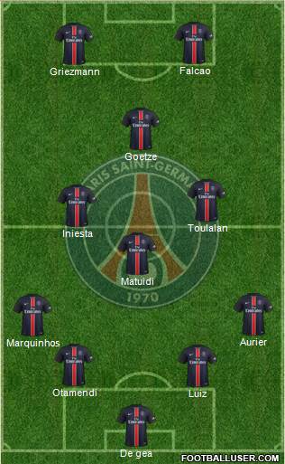 Paris Saint-Germain Formation 2016