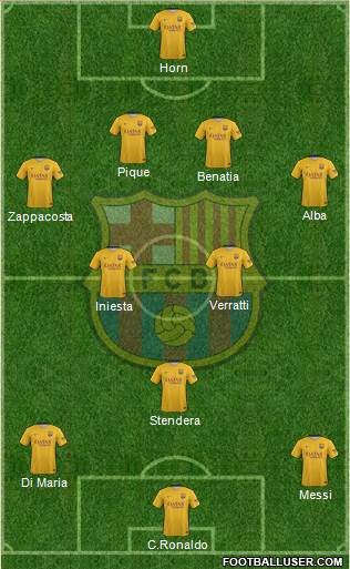 F.C. Barcelona Formation 2016