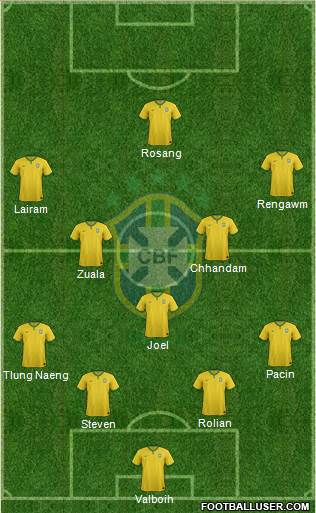 Brazil Formation 2016