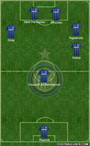 F.C. Internazionale Formation 2016