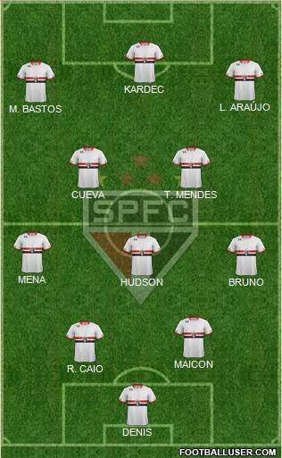 São Paulo FC Formation 2016