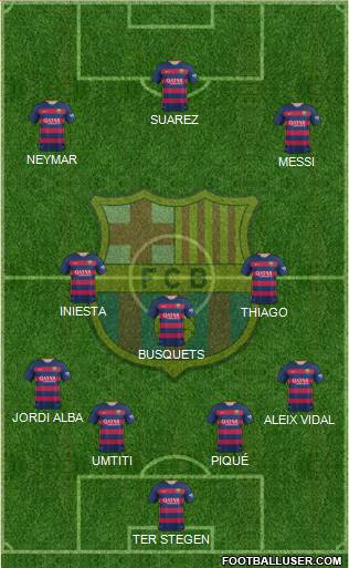 F.C. Barcelona Formation 2016
