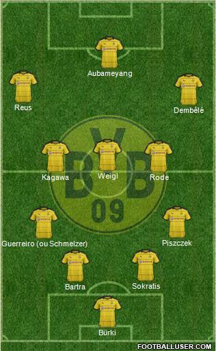 Borussia Dortmund Formation 2016