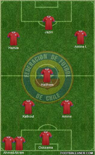 Chile Formation 2016
