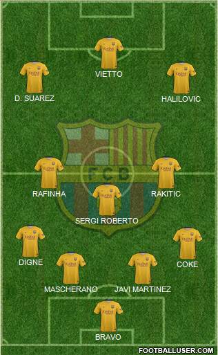 F.C. Barcelona Formation 2016