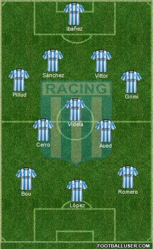 Racing Club Formation 2016