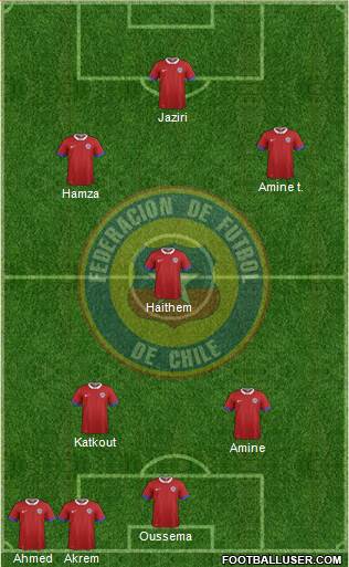 Chile Formation 2016