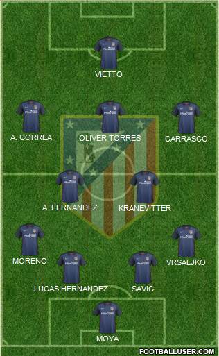 C. Atlético Madrid S.A.D. Formation 2016