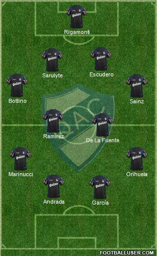 Quilmes Formation 2016