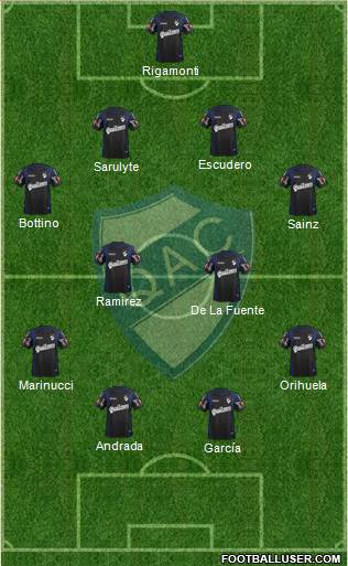 Quilmes 4-4-2 football formation