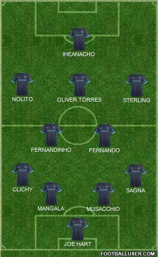 Manchester City Formation 2016