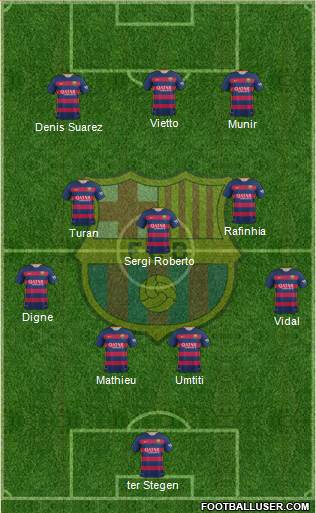 F.C. Barcelona Formation 2016