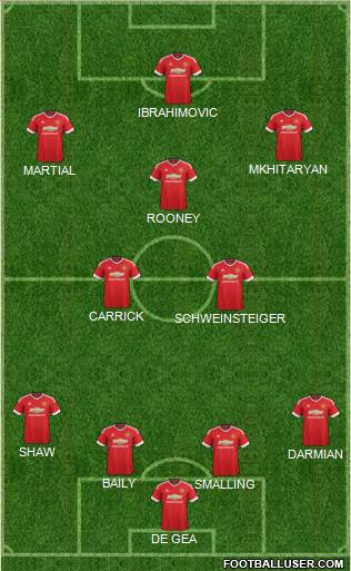 Manchester United Formation 2016