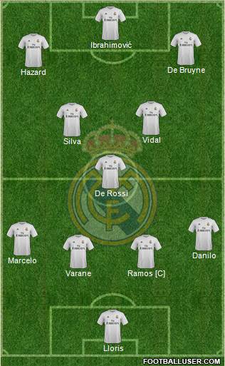 Real Madrid C.F. Formation 2016