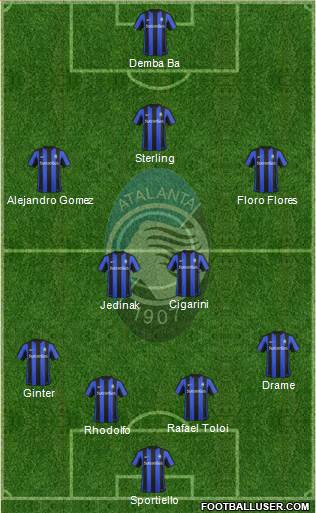 Atalanta Formation 2016