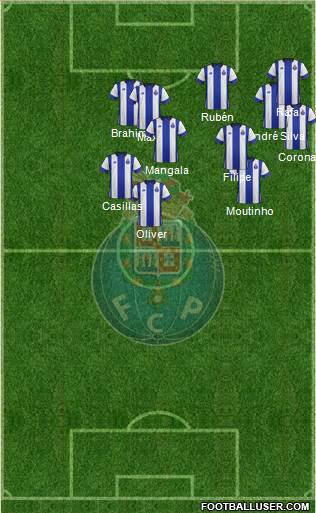Futebol Clube do Porto - SAD Formation 2016