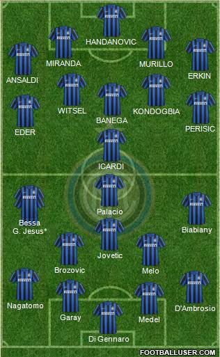 F.C. Internazionale Formation 2016