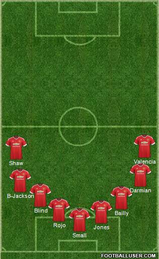 Manchester United Formation 2016