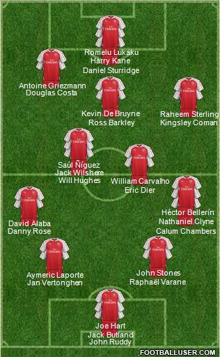 Arsenal Formation 2016