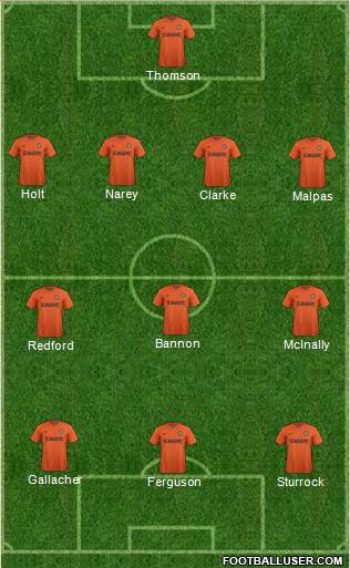 Dundee United Formation 2016