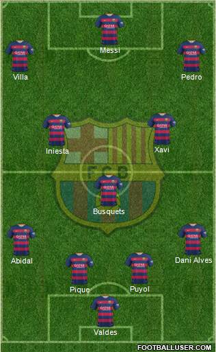 F.C. Barcelona Formation 2016
