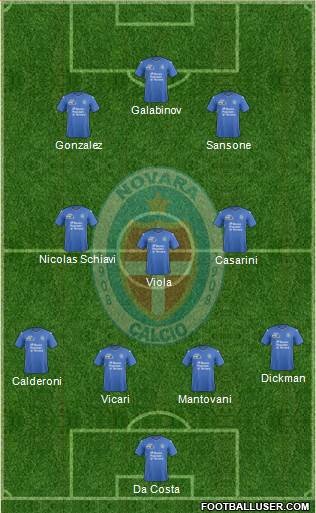 Novara Formation 2016