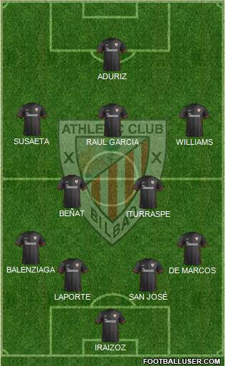 Athletic Club Formation 2016