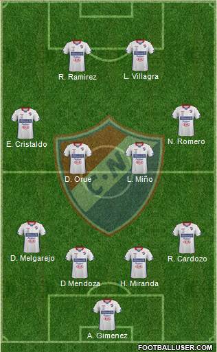 C Nacional FC Formation 2016