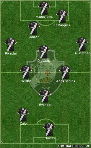 CR Vasco da Gama Formation 2016