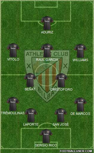 Athletic Club Formation 2016