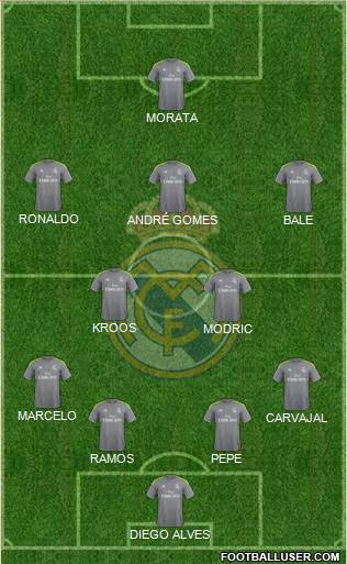 Real Madrid C.F. Formation 2016