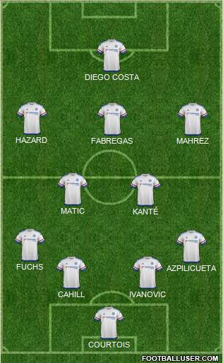 Chelsea Formation 2016