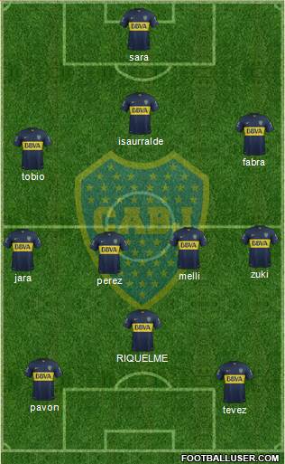 Boca Juniors Formation 2016