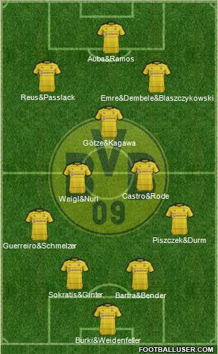 Borussia Dortmund Formation 2016
