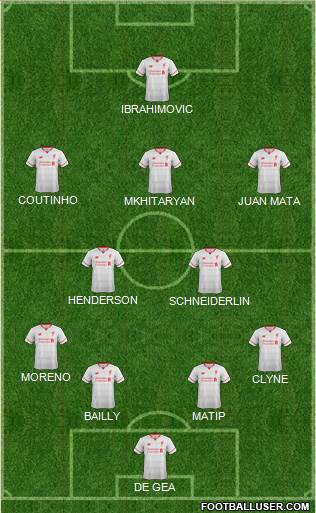 Liverpool Formation 2016
