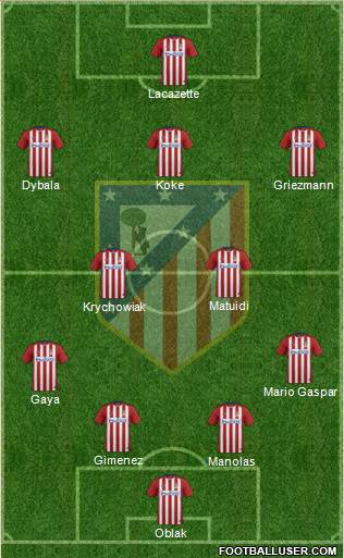 C. Atlético Madrid S.A.D. Formation 2016
