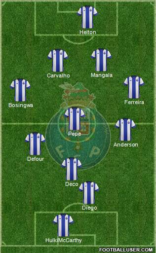 Futebol Clube do Porto - SAD Formation 2016