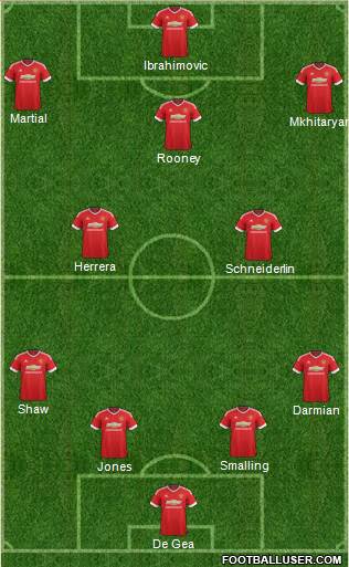 Manchester United Formation 2016