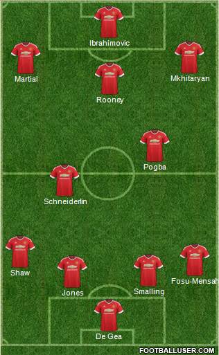Manchester United Formation 2016