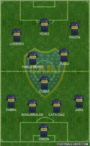 Boca Juniors Formation 2016